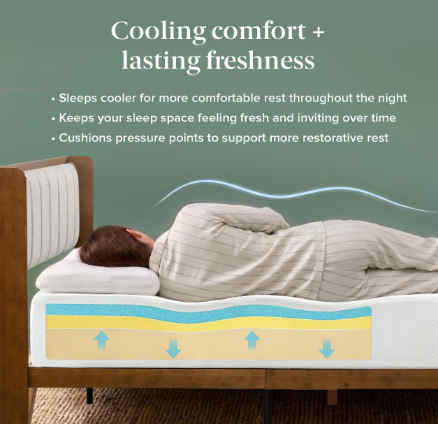 Green Tea Cooling Memory Foam Mattress comfort